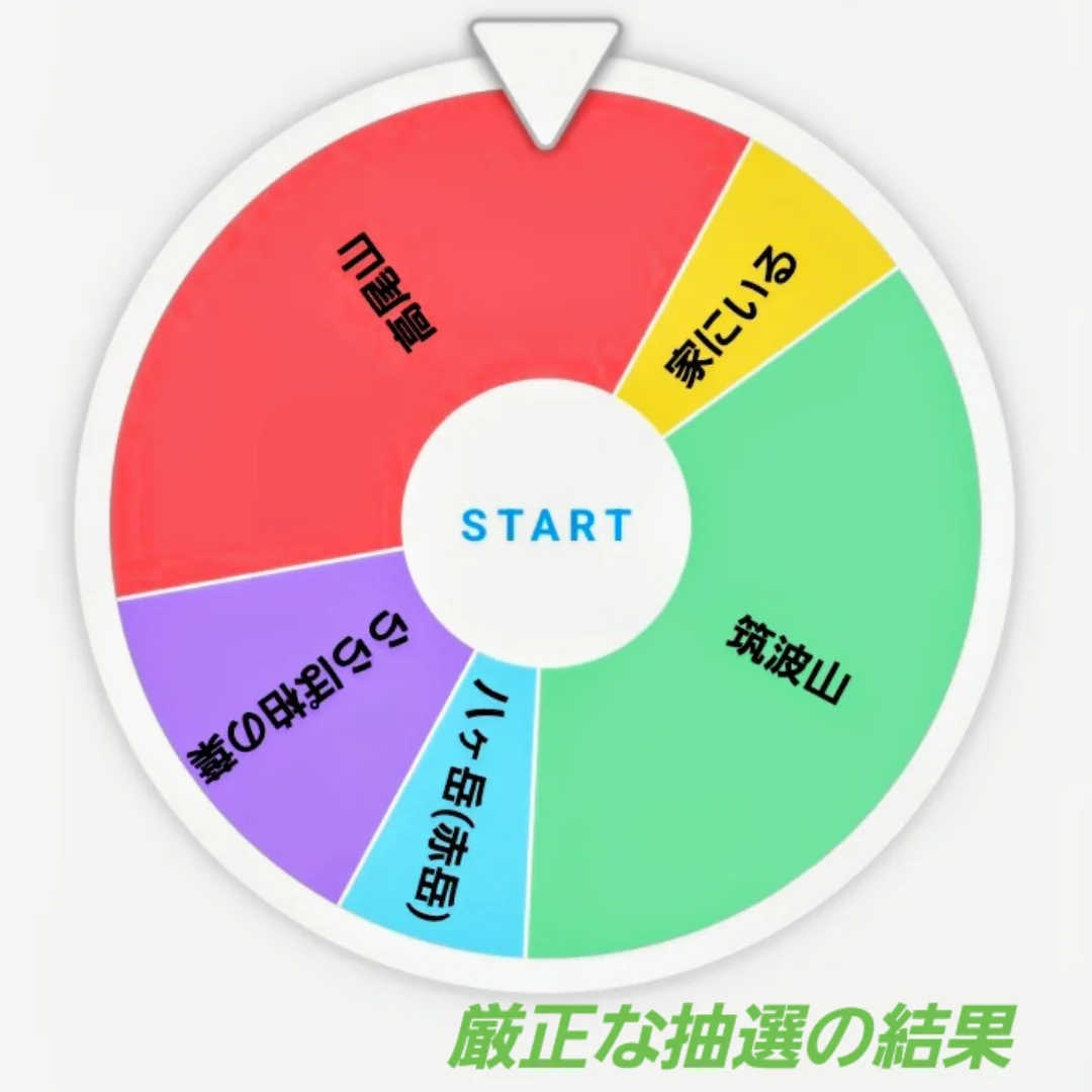 高尾 さんかく堂