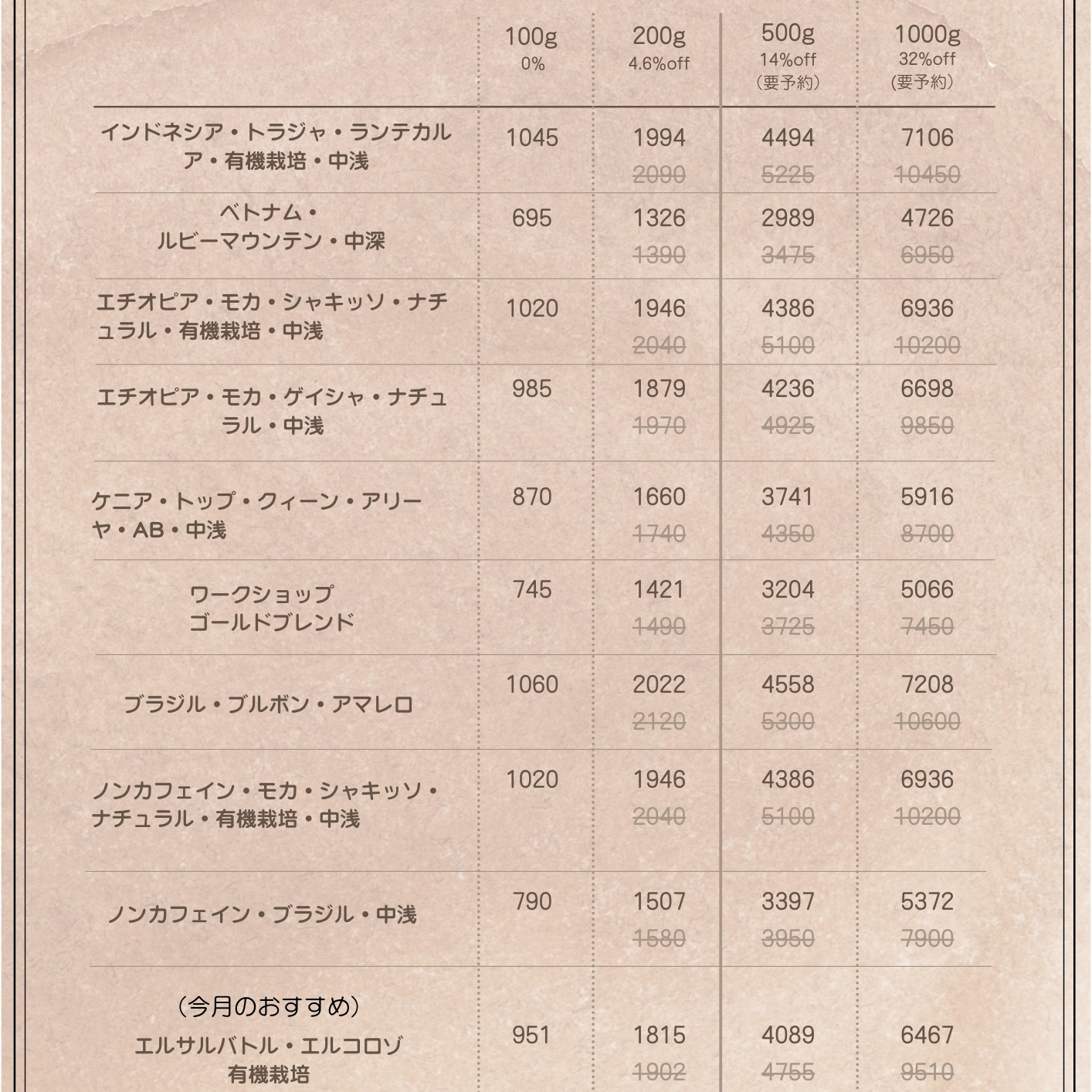 ワークショップカフェ