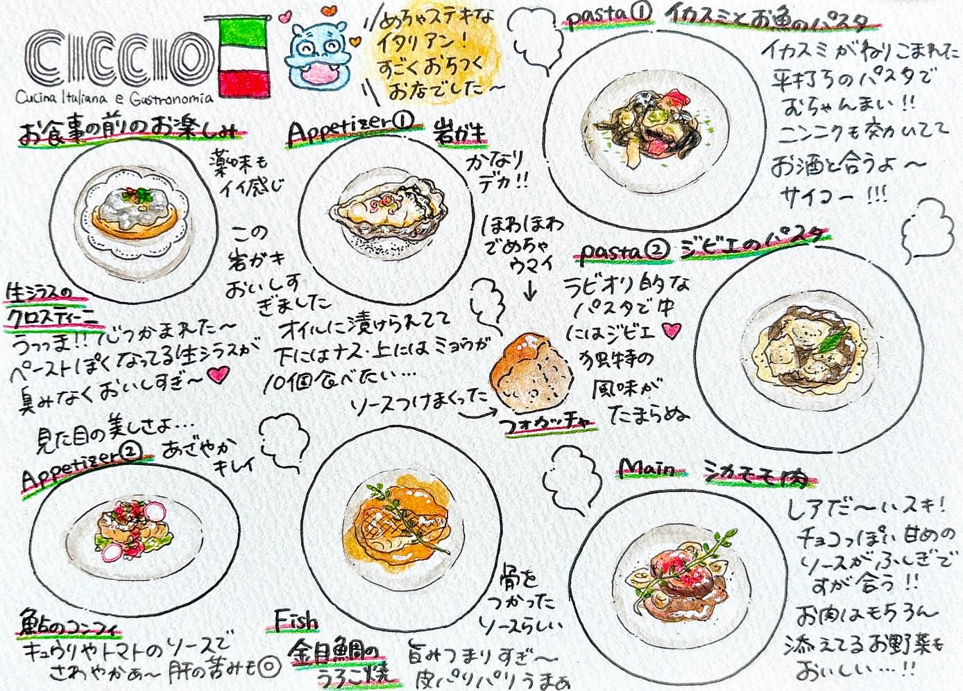 Cucina Italiana e Gastronomia CICCIO