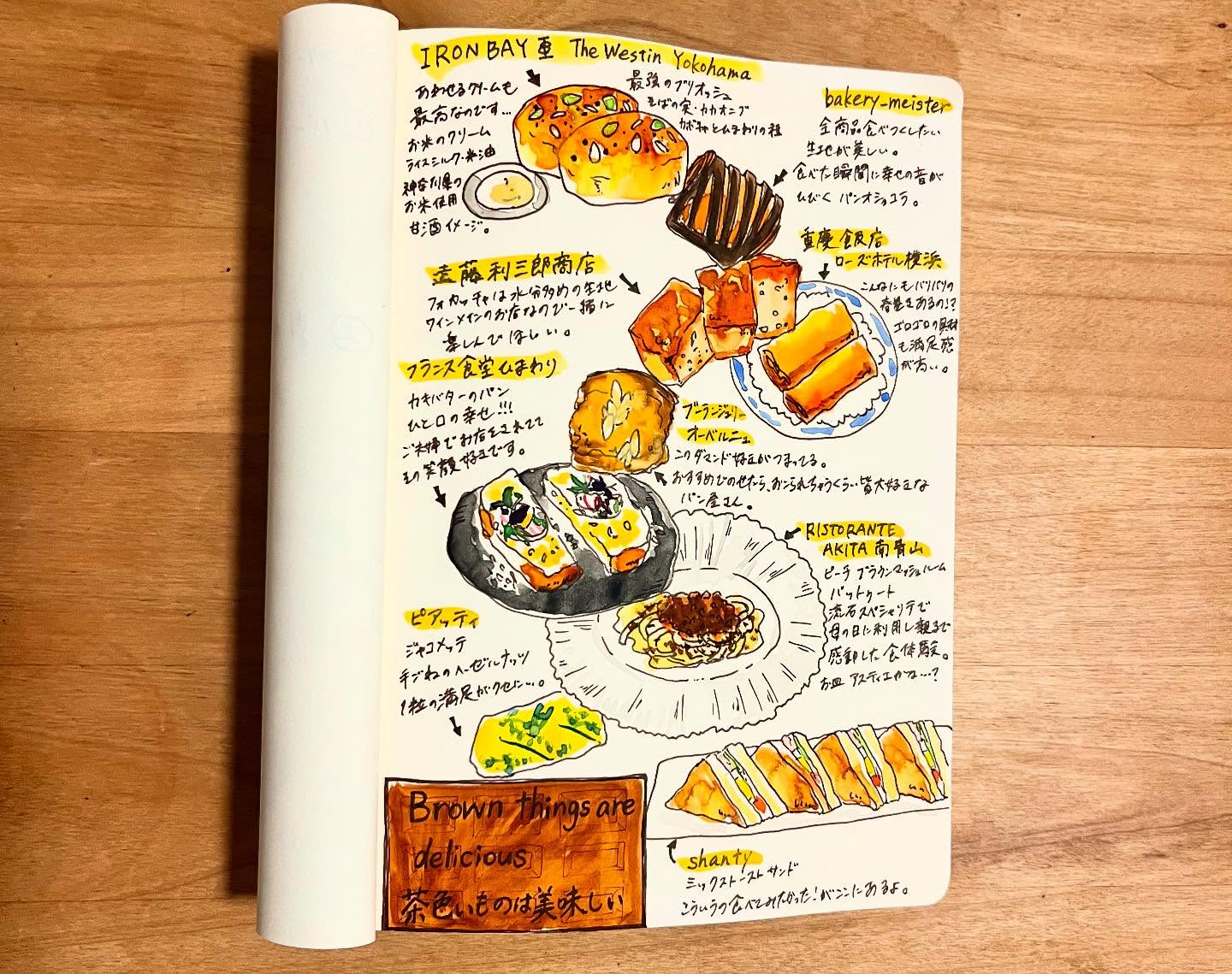 ブーランジュリー オーヴェルニュ